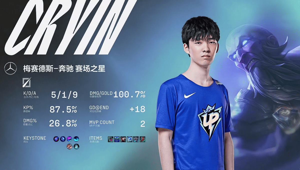  Uzi赛事官方发布败北新规，法国队争议不断！-半岛体育